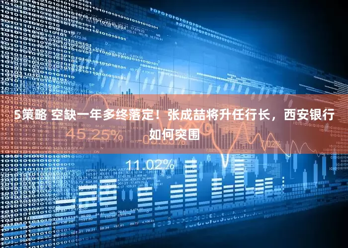 5策略 空缺一年多终落定！张成喆将升任行长，西安银行如何突围